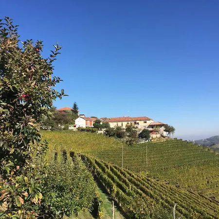 Farma Finestre Di Langa